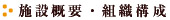 施設概要・組織構成